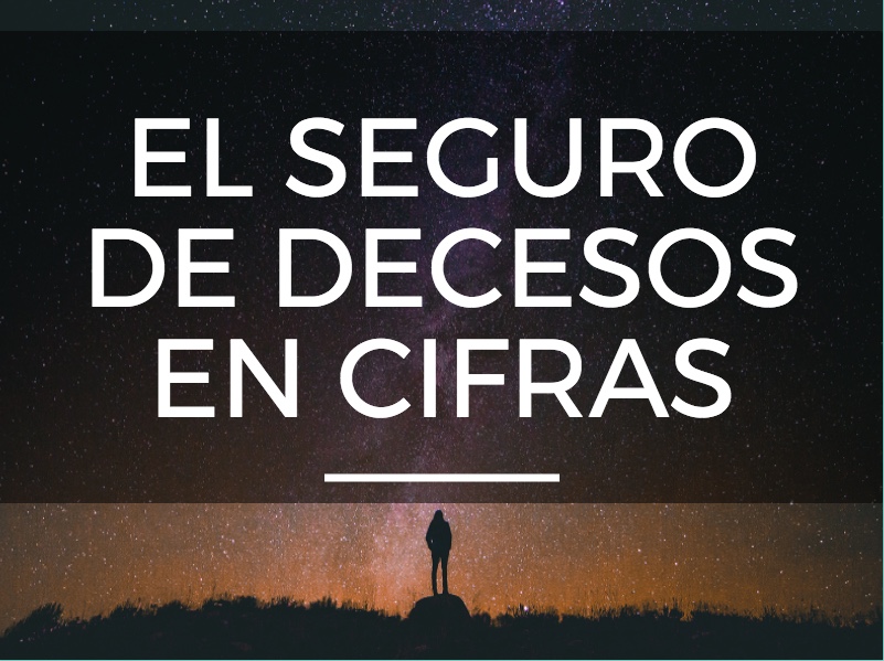 El seguro de decesos en cifras