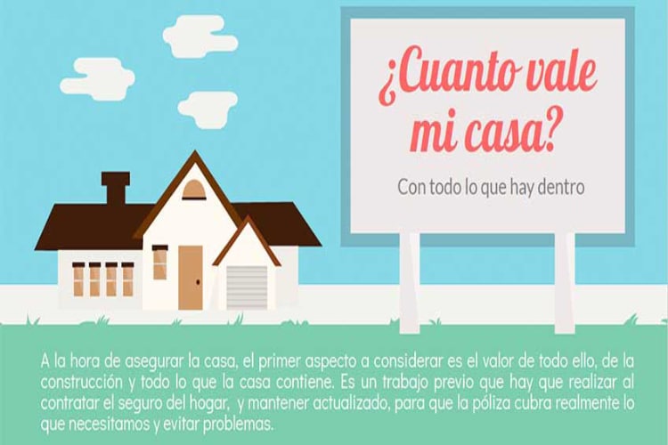 ¿Cuánto vale mi casa? Factores para el seguro de vivienda