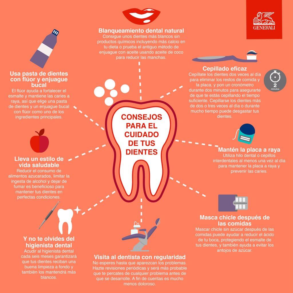 cuidado-dientes