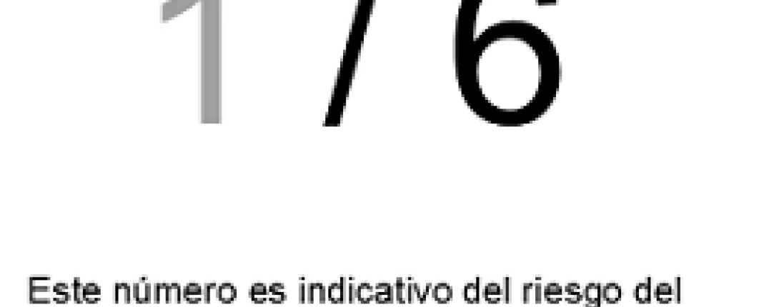 ahorro-objetivo-perfil